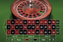 Prmium Euro Roulette